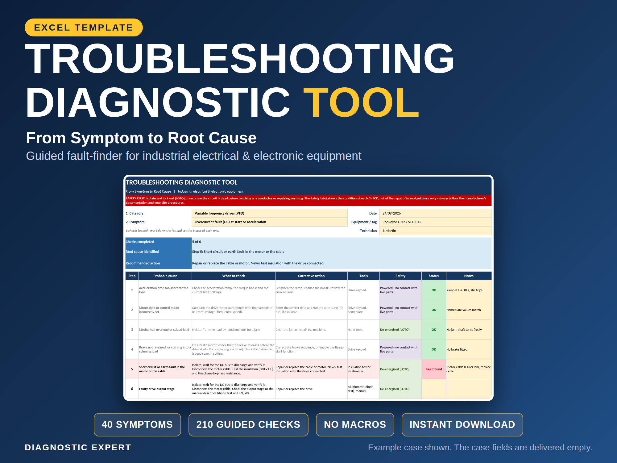 Troubleshooting Diagnostic Tool workbook opened to its main navigation screen