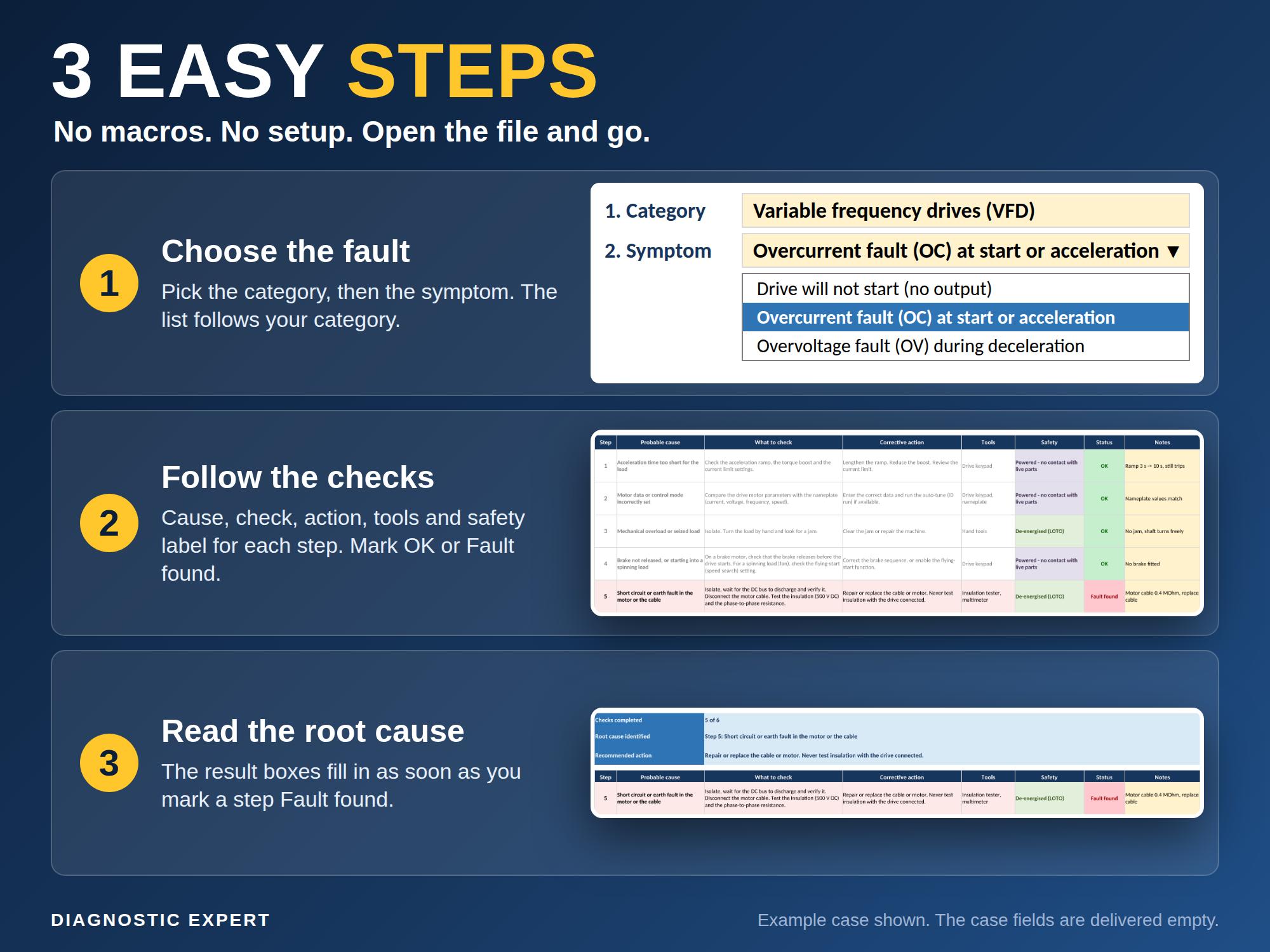 Troubleshooting Diagnostic Tool three step workflow: pick a category, pick a symptom, get the diagnostic result